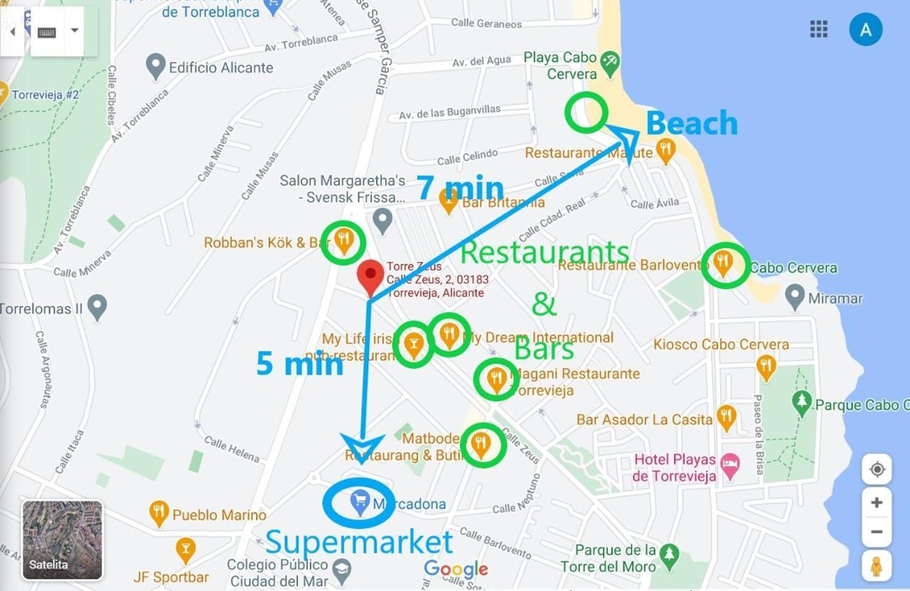 Apartamento Torre Zeus, La Mata, Torrevieja Eksteriør billede